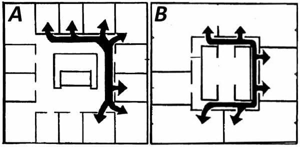 Рис.9. План штурма: А - каркасного здания с тяжелыми стенами; B - каркасного здания с легкими стенами.
