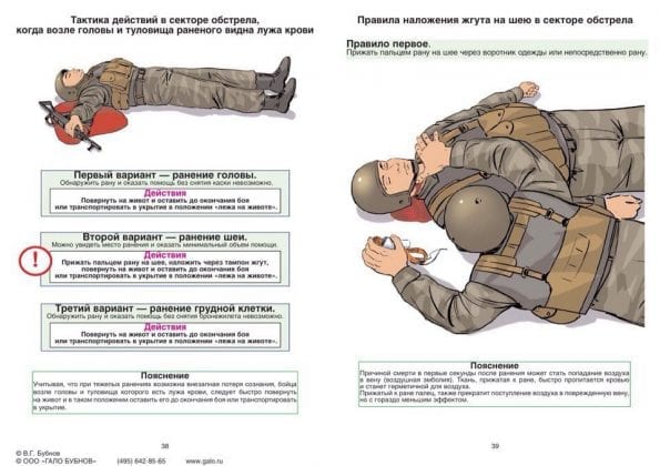 Первая помощь при ранениях картинки