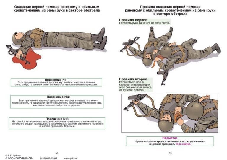 Помощь при ранении шеи