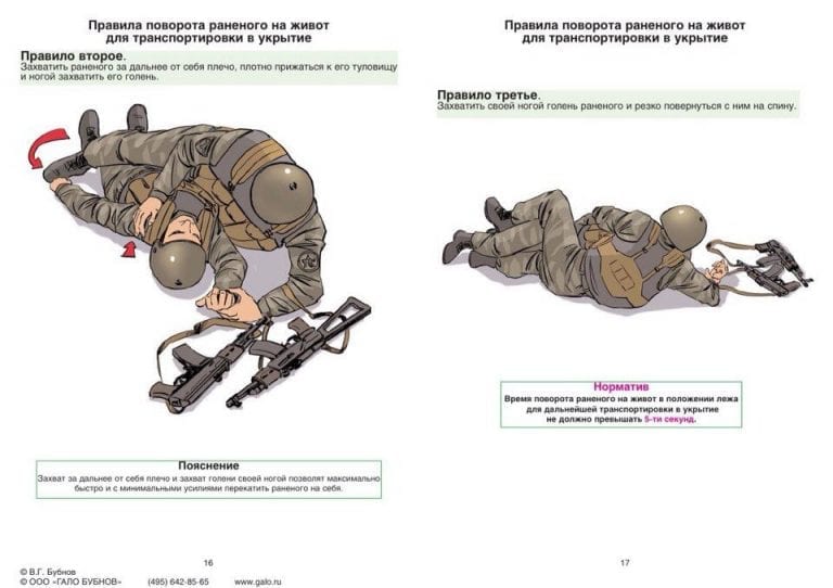 Оказание первой помощи в бою презентация