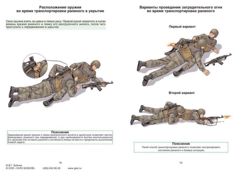 Первая помощь при ранениях картинки