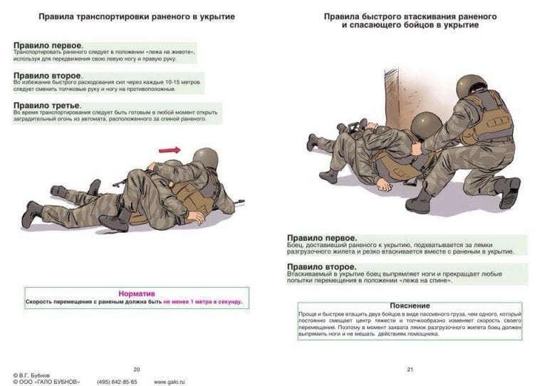 Первая помощь при ранениях картинки