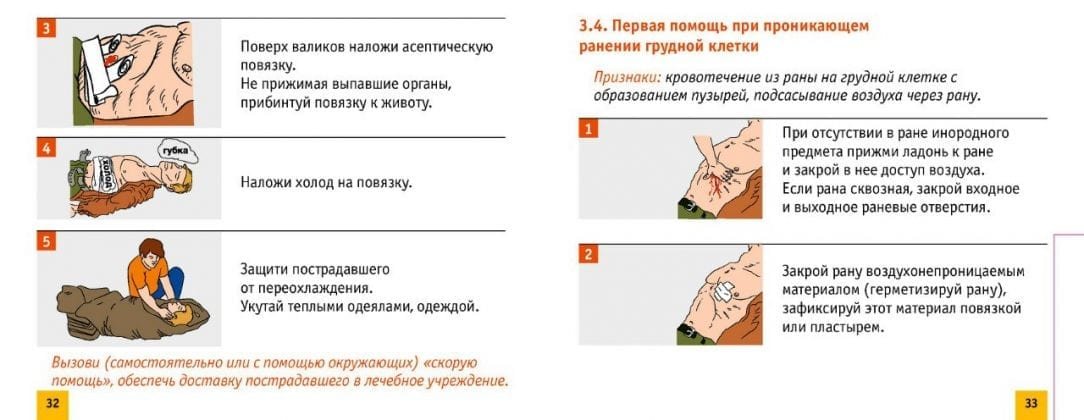 Виды повязок при ранении грудной клетки