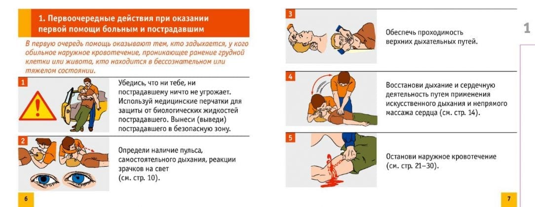 ПП при наружном кровотечении и травмах - ГБУЗ НО ССМПНН