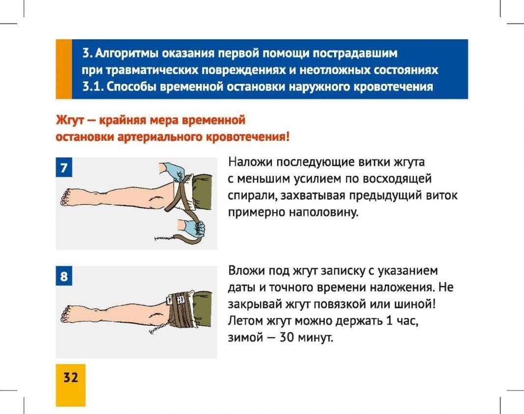 Доврачебная помощь при различных травмах. Алгоритм действий при оказании первой медпомощи пострадавшему. Алгоритм оказания первой медицинской помощи пострадавшему. Алгоритм оказания первой медицинской помощи при несчастных случаях. Алгоритмы оказания первой помощи при травматических повреждениях.