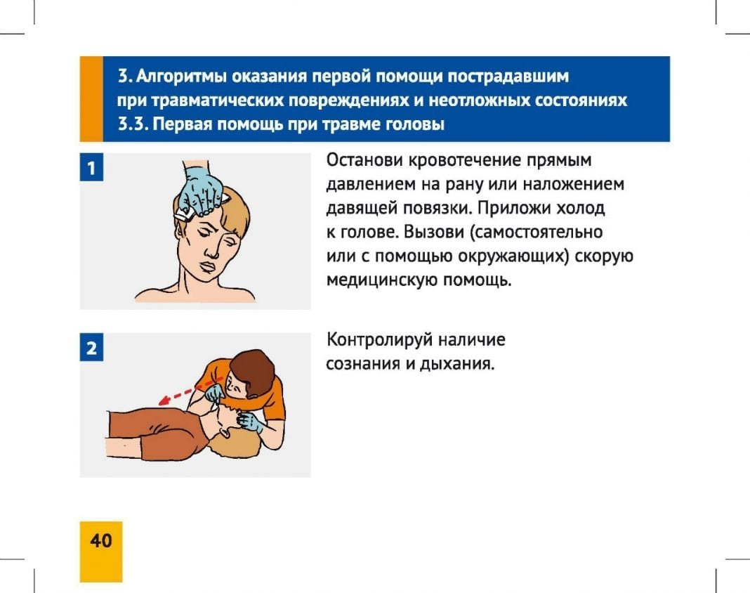 Первая медицинская помощь при ранении головы. Порядок оказания первой помощи при травме головы. Алгоритм первой помощи при травме головы. Алгоритм оказания ПМП при черепно мозговой травме. Оказание первой помощи при ранении головы.