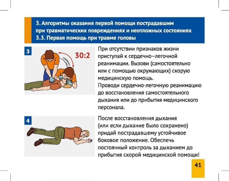 Программа по первой помощи пострадавшим