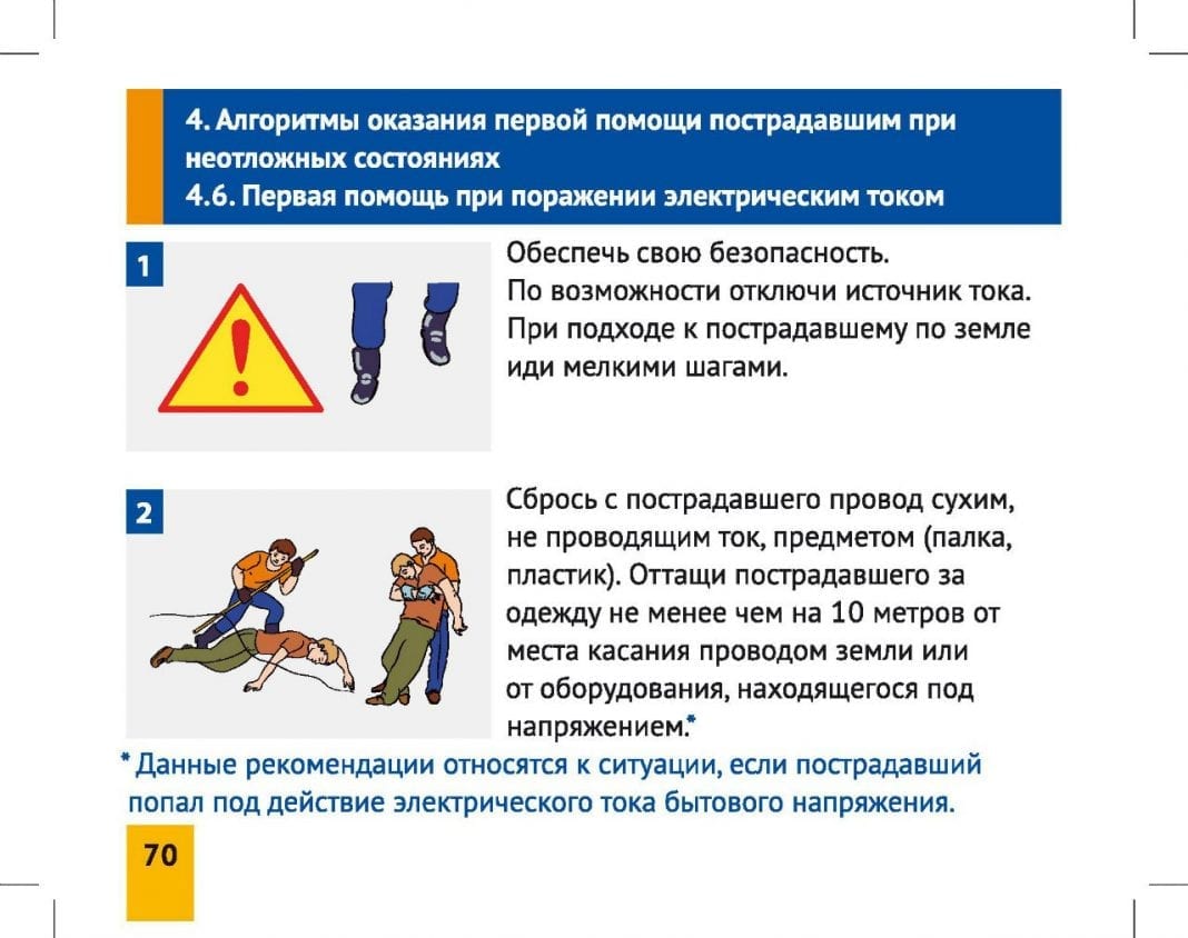 Первая Помощь При Поражении Током Картинки