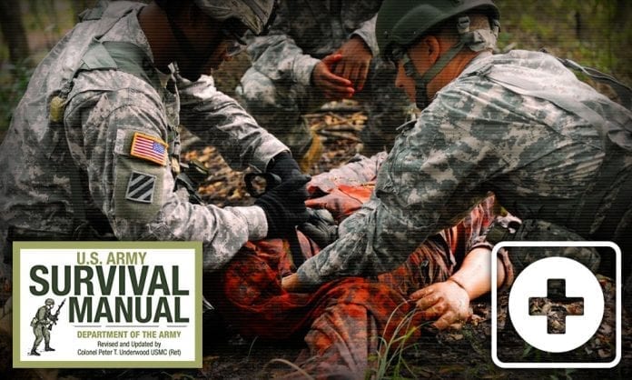 FM 3-05.70 Survival Manual US Army - part 4 - Basic Survival Medicine - Last Day Club