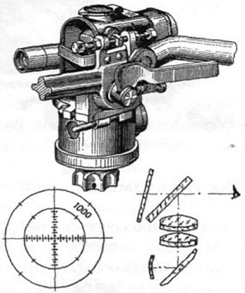 Коллиматорный прицел схема