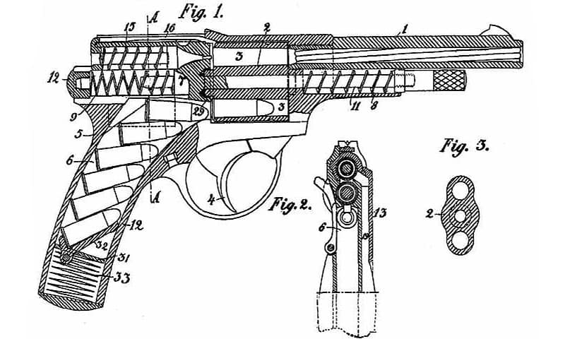 Landstad 1900: Автоматический револьвер Ландстада - Last Day Club