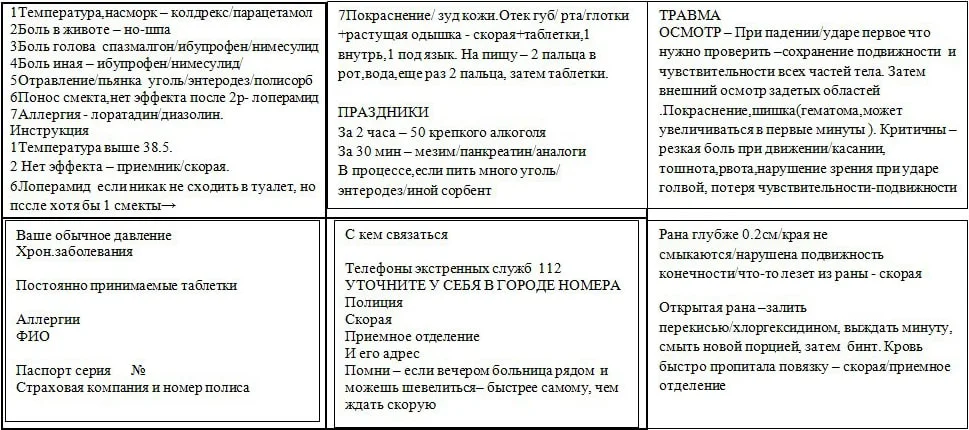 Черный стул при отравлении